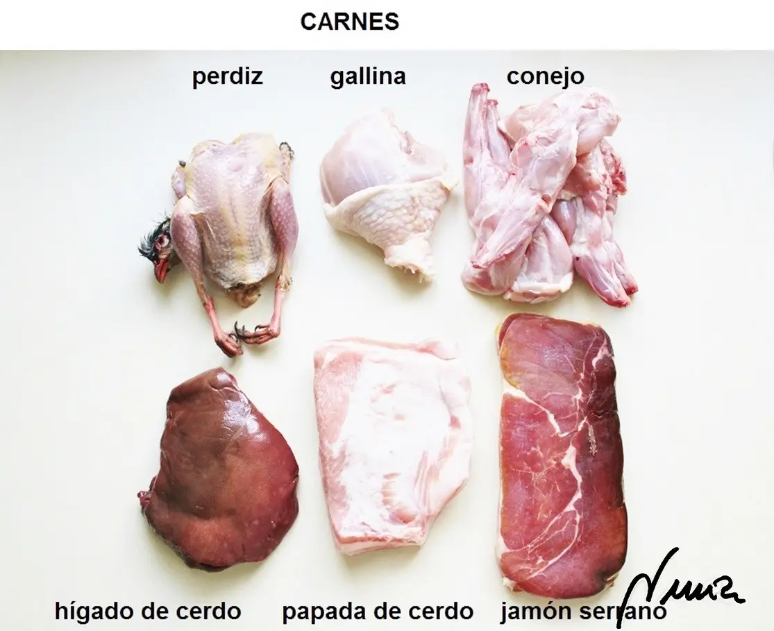 Morteruelo conquense: ingredientes