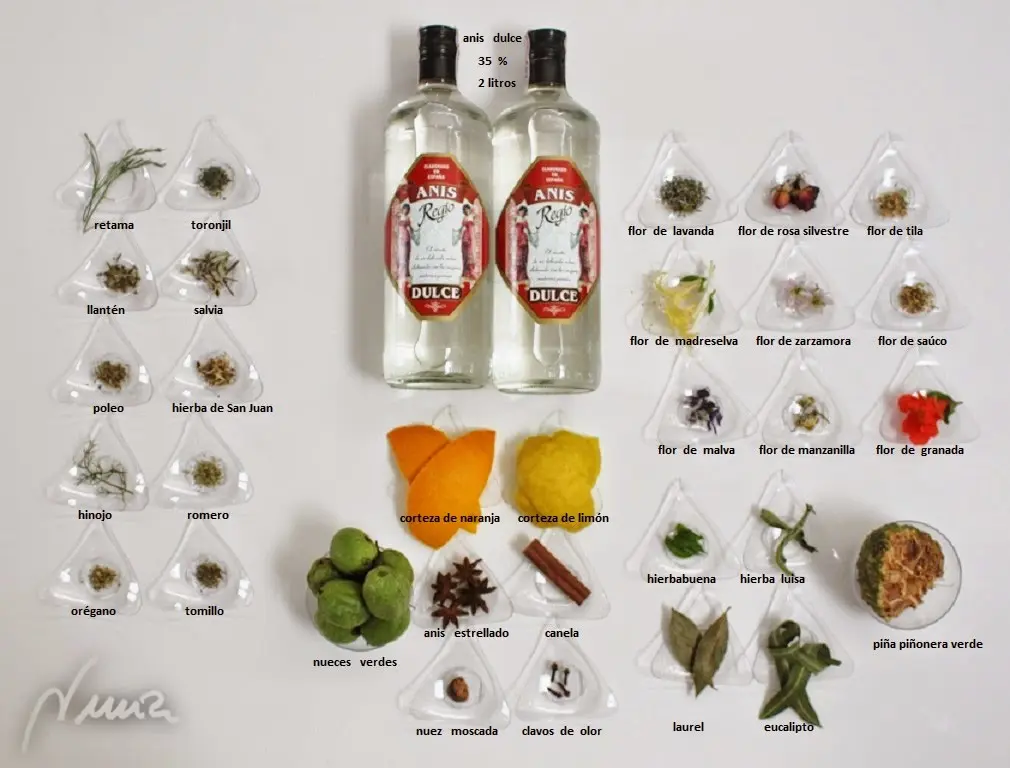 Ratafía de nueces: ingredientes